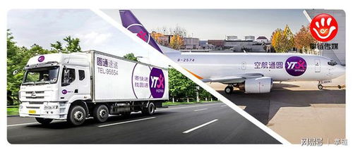 圓通2億投科技公司,國內2家物流服務商欲ipo,亞馬遜收機器人創企